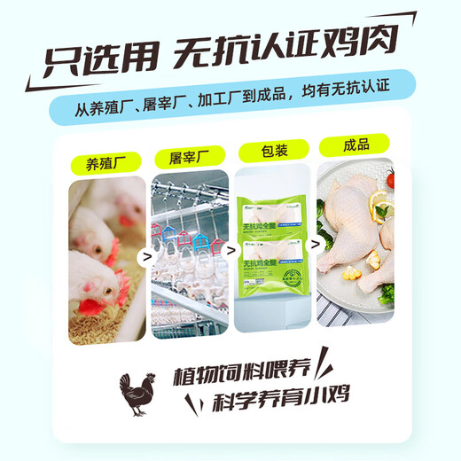 Fresh chicken whole legs without antibiotics, net weight 2.4Jin Jin equal to 0.5kg (600g*2 bags) chicken thighs, roasted chicken legs, fried chicken legs, halal food