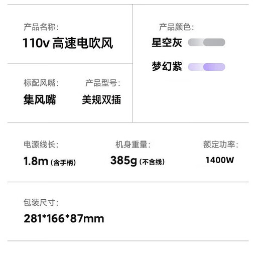 Schmeiler 110v hair dryer, American standard plug hair dryer, for studying abroad in the United States, Canada and Japan, three-speed wind power, negative ion hair care, digital temperature display, high-speed hair dryer, starry sky gray, for the United States, portable