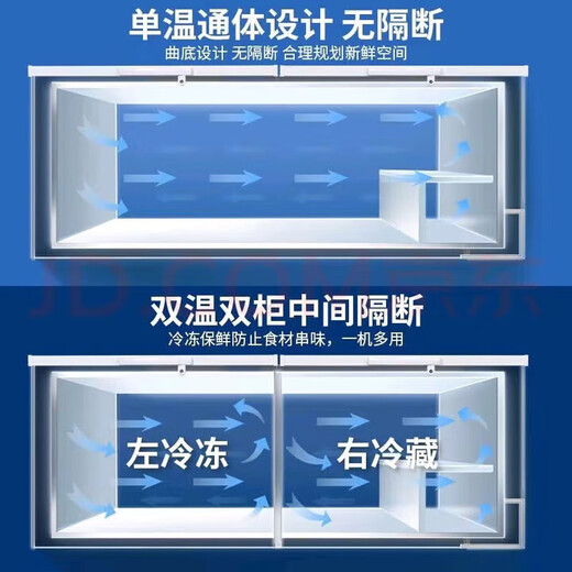 Asus Freezer Commercial Momening Refrigérateur Horizontal Réfrigération de grande capacité et congélation à double usage [1048 Affichage numérique] Modèle d'expansion à température unique 丨 Économie d'énergie de premier niveau [Affichage numérique intelligent 丨 Expansion du tube en cuivre 6D et réduction du gel 丨 -35 ~ + 5]