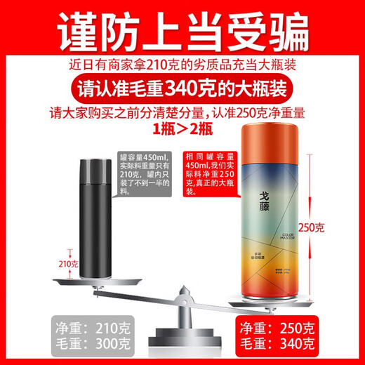 Goto hand-operated automatic spray paint RAL9006 white aluminum color Raul color card anti-rust paint metallic color repair paint RAL5012 light blue