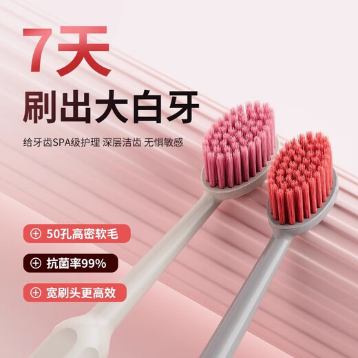 Yinyan forest toothbrush soft bristles adult ladies special wide head toothbrush large head soft bristles gum protection Roman column multi-pack