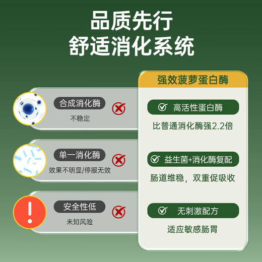 Nutraxin进口增重片增肥增胖瘦人专用长肉产品男女士非快速激素搭药 2瓶装*科学增肥 健康蜕变