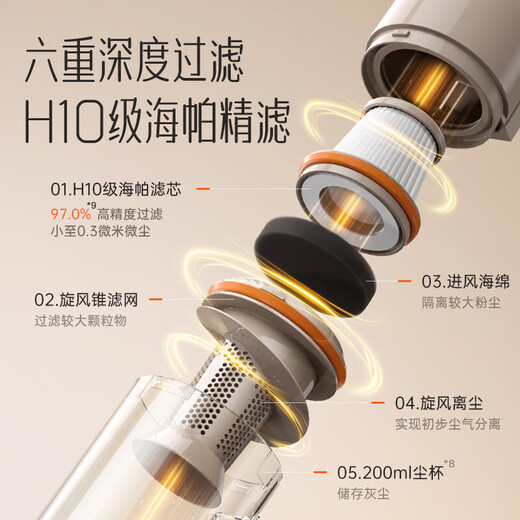 SUPOR national subsidy vacuum cleaner suction and mopping all-in-one home wireless lightweight large suction mop carpet bedroom dry moisture absorption pet hair C50A