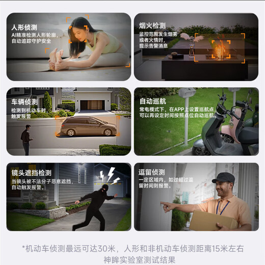 Shenmou 4G Lifetime Stream Stream Streeplenance Camera Outdoor 4 millions de Vision nocturne complète Vision solaire Solaire Vocation extérieure Interphone Mobile Phone Mobile Télécommande Plug-in-Factory Park OP2 Version phare