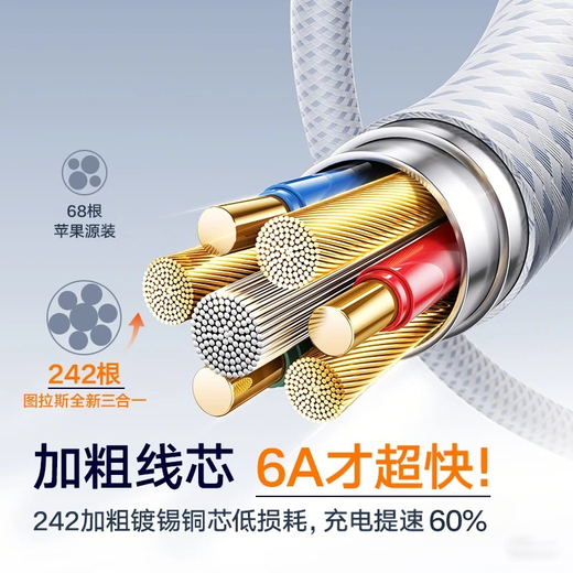 图拉斯充电线三合一【热销20W+丨编织耐用】数据线快充iphone16promax多功能一拖三车载适用华为type-c 【冰玉白】1.68米丨USB接口低温快充 【2025旗舰最新品】