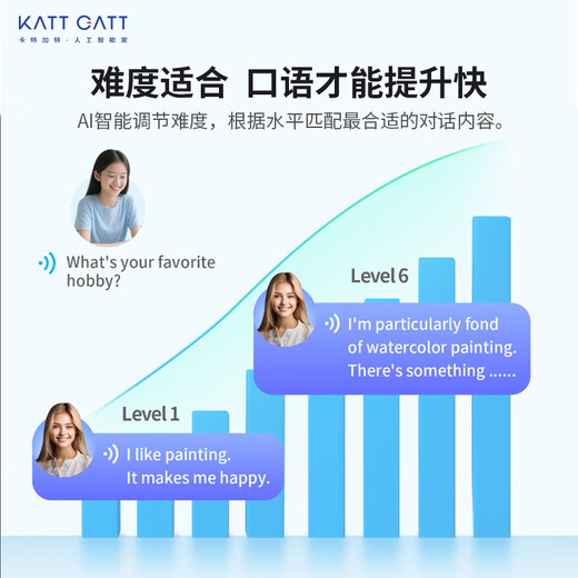 Kattegat Xiaoka AI bilingual listening treasure smart sparring English listening super large memory pink walkman oral repeater learning machine word back pocket learning artifact