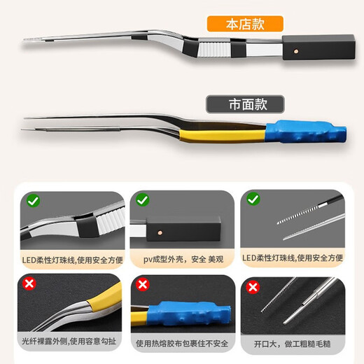 Shantou Lincun ear-picking artifact, children's luminous ear-picking spoon, luminous tweezers set, soft-headed baby ear-picking, dedicated for ear-picking, visible third generation - ultra-fine aluminum alloy luminous ear scoop (rechargeable)