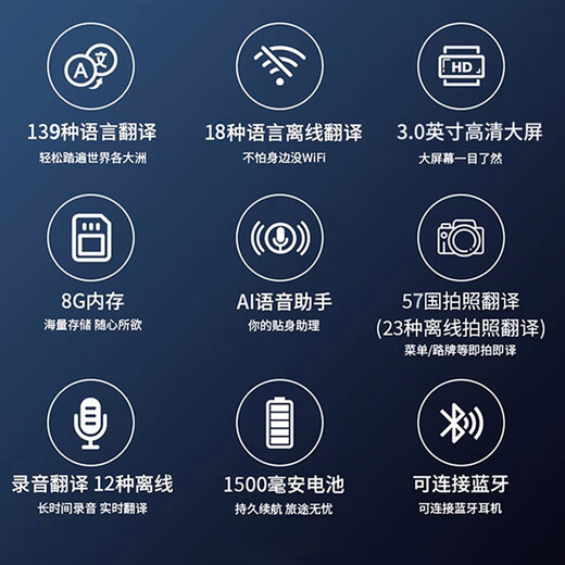 Songqi SQ Translator Intelligent Voice Real-time Simultaneous Interpretation 139 Multi-Language English Available Offline Dark Gray WiFi+ Available Offline