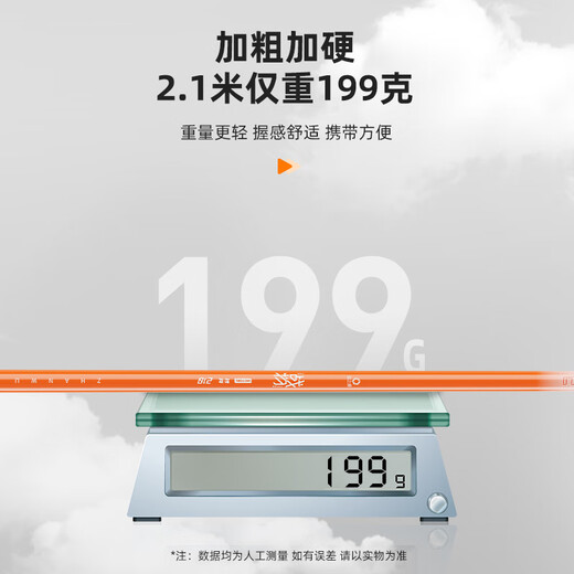 Yuzhiyuan Copy Net Copy Net Full Set Telescopic Copy Net Rod Copy Fish Net Pocket Fishing Net Copy Net Fishing Net Copy Net Telescopic Rod 1.8m 40cm Aluminum Alloy Net Head Battle Orange White