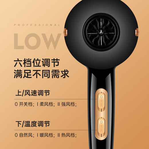 Hair dryer for hair salons, strong wind, home barber shop, high-power negative ion silent quick-drying hair care hair dryer, blue light hair care, dark night black 1300W five-piece set