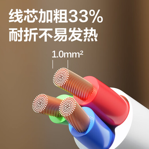 Deli (deli) 20W PD multi-port fast charging, power strip, power strip, strip and socket, USB desktop charging station, suitable for Apple, Xiaomi, Android and Huawei, 1.8m master control +2A1C LU9082