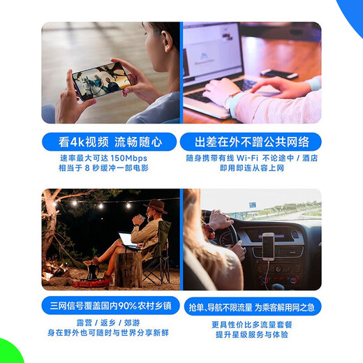 Feimao u8 wifi6 portátil sin tarjeta tres netcom tarjeta de red inalámbrica wifi móvil punto de acceso portátil enrutador 4g ordenador portátil ilimitado tráfico universal coche Internet