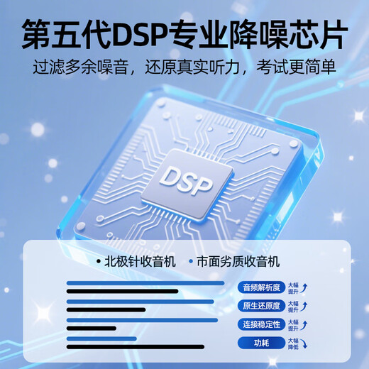 Arctic Needle English Listening Test Special Student Radio FM FM University Level 4 and Level 6 Campus Level 4 and Level 6 AB Level PETS English Level Test W6 Flagship Charging Model Upgraded Chip Standard (Radio + Charging Cable/Battery)