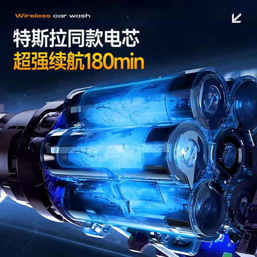 XIANNIAO high-pressure water gun car washing machine household car washing artifact complete set of yard spray cleaning floor wireless lithium battery brush car pump