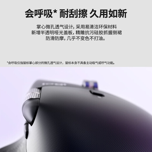 Logitech Master Series MX Master 4 Souris Bluetooth sans fil haute performance Souris de bureau Souris silencieuse améliorée Gris clair avec récepteur sans fil