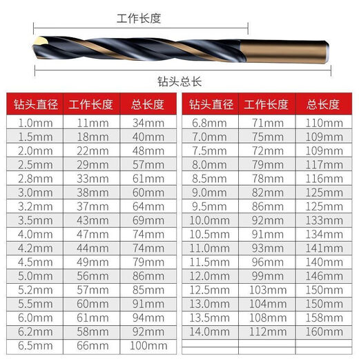 NAOISKEY Naoski twist drill bits for stainless steel, special cobalt-containing hand electric drill for drilling steel, super-hard tungsten steel alloy, straight handle rotor, free cutting iron like mud HSS twist drill with 2+3+4+5+6mm drill bits 1 each