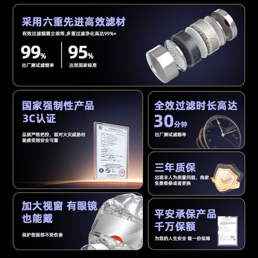 Zhe'an Guangxiao fire mask anti-smoke fire mask 3C gas mask high-rise escape filter self-rescue respirator TZL30