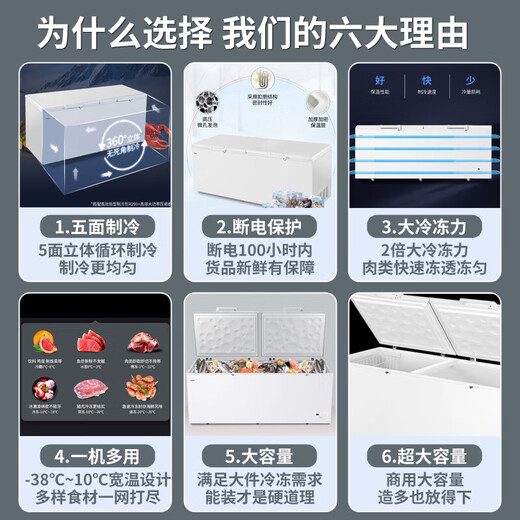 Haier (Haier) freezer horizontal commercial large freezer with a large capacity large freezer of more than 500 liters 1028L/829L/719L/830L ultra-low temperature double-door seafood speed freezer Pure white 829L BC/BD-829GHEP