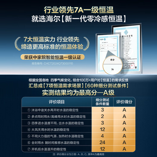 海尔（Haier）【小海鲸K50MAX】16升燃气热水器天然气 零冷感7A一级恒温 TSI增压大水量【国家补贴15%】一级静音