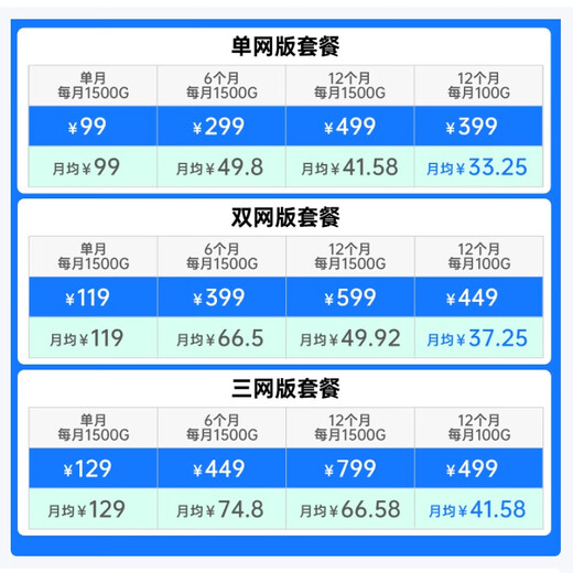 ZTE U50 Pro portable wifi6 mobile 5G accompanying full network communication long battery life router power bank car unlimited wifi card wireless broadband portable 2025 model ZTE U50pro can be used as a power bank