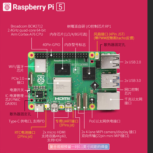 Chuanglebo Raspberry Pi 5 5b 5th generation development board motherboard starter kit python programming raspberry Pi 5 4g 8g