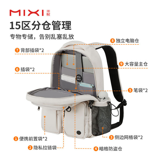 Mixi [New Product] Großkapazität Mehrfach Taps Leichte Rucksack Freizeit-Reisebereich Rucksack Female High School College Student Book Moonlight White