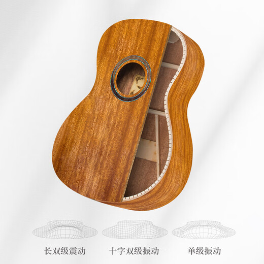 Encore (AKouls) Uklili de nivel de entrada de ukelele Guitarra para niñas de 23 pulgadas para niñas, Paquete Clásico de 23 pulgadas + Enseñanza