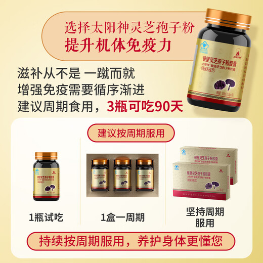 
Sun God Breaking Wall Ganoderma Lucidum Spore Powder Soft Capsule Enhancement Immunity Health Nutritional Supplement Gift Box Red Ganoderma Lucidum Oil Tablets 1 Bottle