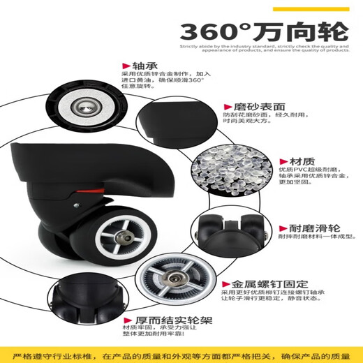 Sparen Sie das Beste für Xiaomi 90-minütige Ersatztrolley-Hülle Radzubehör Räder Reparatur 20/24-Zoll-Koffer Universal Wheel K9276 kleines #1 Paar (links + rechts)