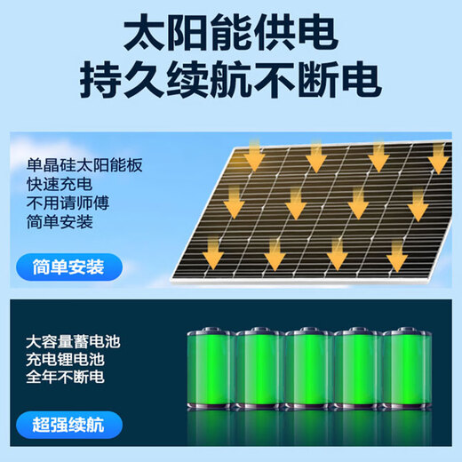Shenshijie Solar-Monitorkamera, lebenslang ohne Aufladen, 360-Grad-Panoramablick für zu Hause, keine toten Winkel, wasserdicht im Freien, kein Strom, kein Netzwerk, Handy-Fernbedienung, kein Anschließen erforderlich, kein WLAN erforderlich, kein Aufladen, echte Drei-Linse, Drei-Rotations-Fernüberwachung, Tag und Nacht ultraklar, Vollfarbe, Solarenergie