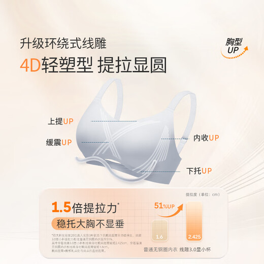 Toffee Pie [Exclusively for Bloggers] Thread Engraving 3.0 Seamless Support Bra for Women without Wires, Large Breasts Revealing Small Bras, Push-Up Bra Thread Engraving 3.0 Showing Small Cups - Oatmeal Color M 3[75F-G,80E-F]