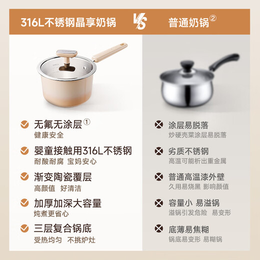 SUPOR thickened 316L stainless steel milk pot, uncoated baby food pot, small soup pot, universal for gas stove and induction cooker, with 316 steamer, thickened 316L 18cm