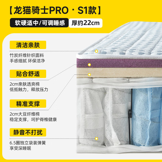 Entdeckung von Totoro Knight Pro Spring Matratze Soja Faser Kinder Hard Pad Wolle Weichpad Haushalt Simmons Pad S1 Modell-Soft und hart gemäßigtes verstellbares Schlafgefühl 1350 mm*2000mm