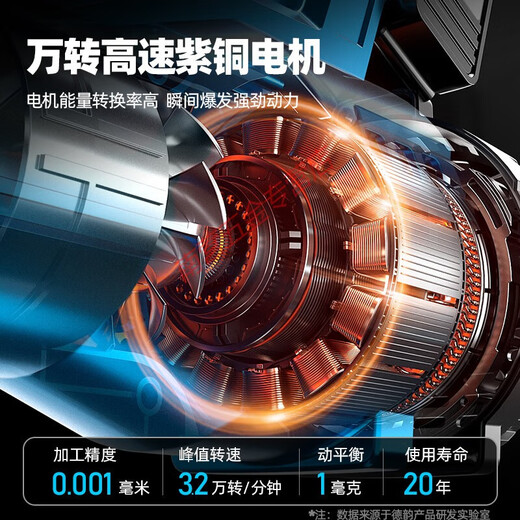 Yingtang rechargeable lithium battery blower hair dryer soot blower industrial high power dust blowing leaf snow blower electric farm tool Blue Dome 6-speed - DY storm gun 3888TV three electric one