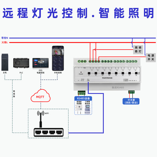 OLUXUN Puerto de red personalizado 485 Hosadera magnética Módulo de control de iluminación inteligente Switch Relay Relay Billiard Hall 50A CX-8212E Mobile Control de teléfono (Puerto de red + 12 Circuito magnético