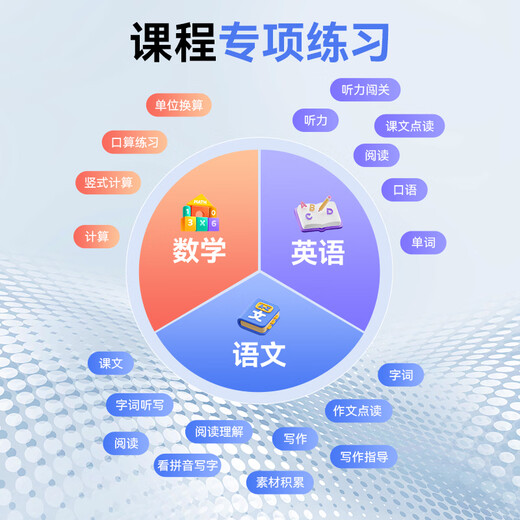 Xiaobawang's new AI intelligent F5 learning machine + training machine, universal curriculum synchronization tablet for young children, junior high school students and high school students, 11-inch AG eye protection screen, children's English reading early education, Xiaobawang X12 intelligent learning and training all-in-one machine 768G Supreme Edition