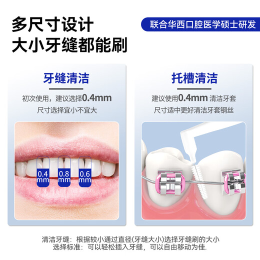 
White teeth and loosen the teeth and brush orthodontic braces to clean the gaps of periodontal tartar stains and black spots to clean ultrafine 0.4mmL type 20 pack