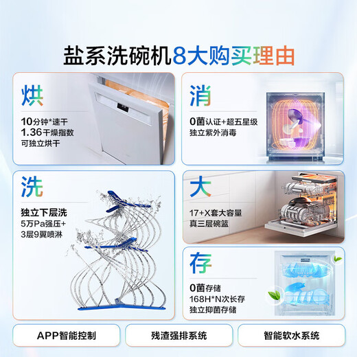 Robam salt series G1 Ultra dishwasher, automatic opening and closing door, built-in dishwasher, home appliances, national subsidy, 17 sets, large capacity, hot air drying, 0-bacteria maternal and infant UV sterilization, G1 dishwasher W76D, volcanic black, nine-arm three-prong spray wash