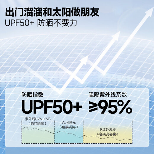 名创优品（MINISO）速干衣男士夏季抗菌防晒立领半拉链短袖透气凉感t恤衫 浅灰 XL