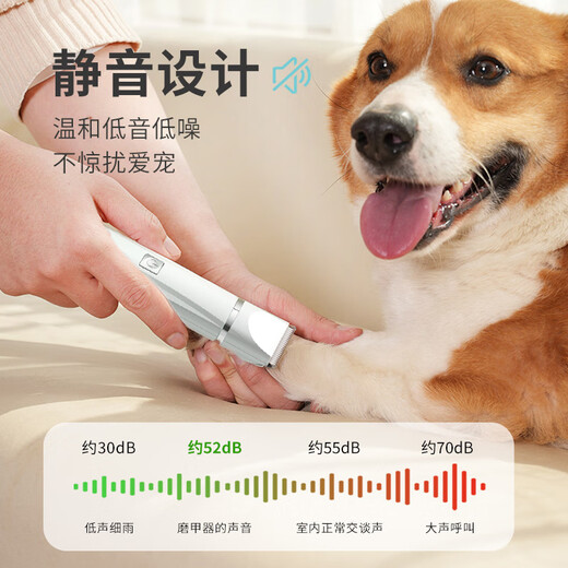 XMSJ Puppy Shaving Multifunctional Electric Clipper for Dogs and Cats to Cut Foot Hair and Repair Magic Shaving Set Upgraded Long Battery Life Mint Green 3-in-1