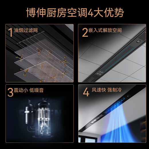 Booshen kitchen air conditioner forced cooling large cooling capacity embedded refrigerator ceiling split type home kitchen dedicated air conditioner large 1.5 HP COOL wing series suitable for 15