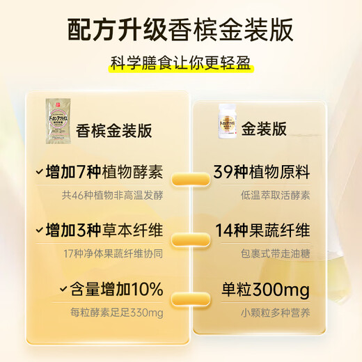 Health Shop’s popular plant enzyme tablets Champagne Gold 6 tablets 3 bags (trial size)