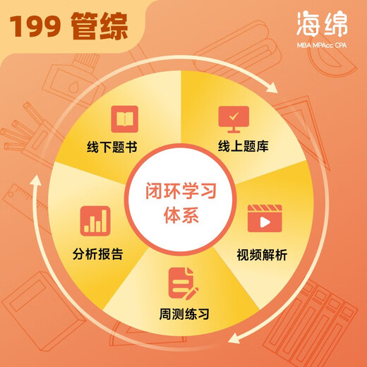 现货2025考研管理类联考199海绵mba管综海绵678题库 逻辑+数学 MP 勿拍