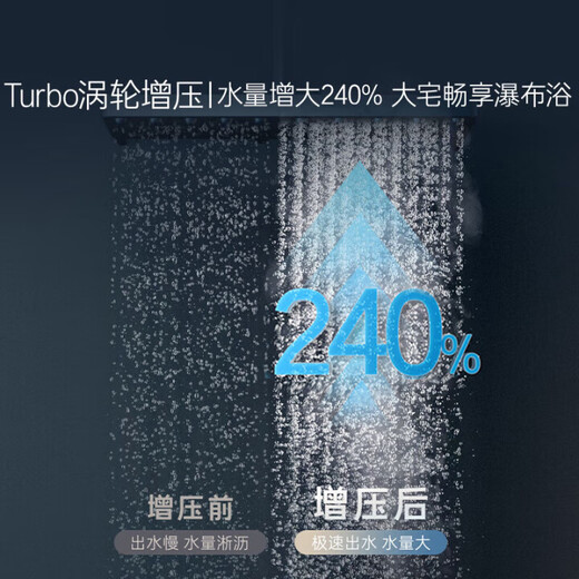 Casarte 16 liter light set Diewu CWQ5Ultra zero cold water gas water heater national supplement trade-in S-class silent rich strontium JSQ31-16CWQ5UltraU1