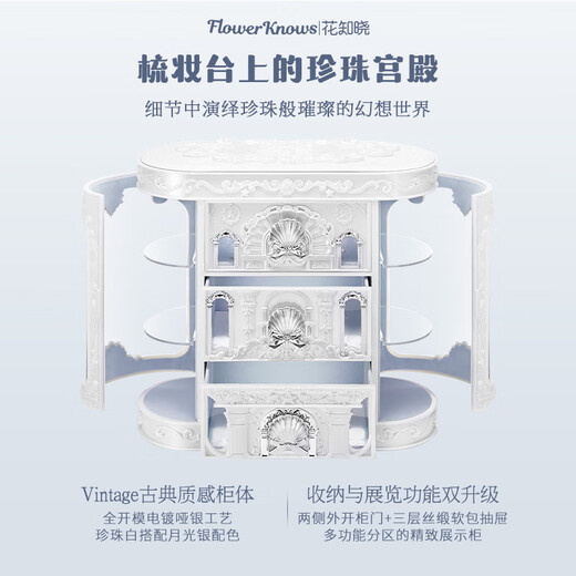 Flower Knowledge New Year's Gift Shell Pearl Series ALLIN Gift Box Essence Honey Blush Primer Honey Powder Eyeshadow