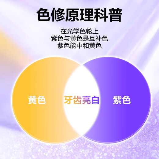 
The same style as Hua Chenyu, specializes in fresh and whitening small purple tube toothpaste color repair stain removal and brightening 200g