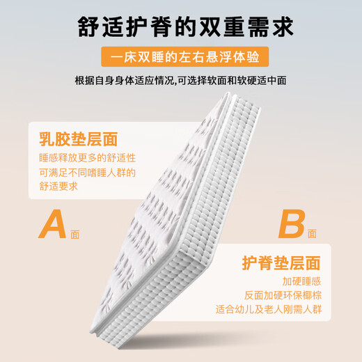海马菁英席梦思压缩卷包床垫五星级酒店天然乳胶记忆棉独立弹簧软硬垫子 A舒适款(厚20cm)适中+记忆绵 1350mm*2000mm