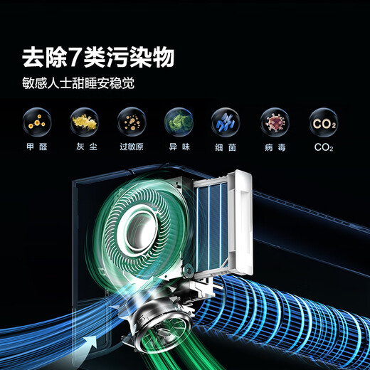 Hisense Fresh Air Air Conditioner Deep Sleeper X5 World Cup Customized Air Conditioner Voice Control Double Row Copper Pipe Large 1.5 HP On-hook Level 1 Energy Efficiency KFR-35GW/X5E1-1