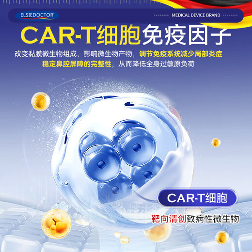 ELSIEDOCTOR Pharmaceutical German rhinitis spray special spray artifact allergic Xanthium rhinitis oil sinus plaster can be used