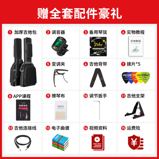 Ibanez依班娜电吉他GRX40/GRX70QA/GRX120SP初学者入门练习新手吉他 GRX70QA+SPARK MINI 备注颜色